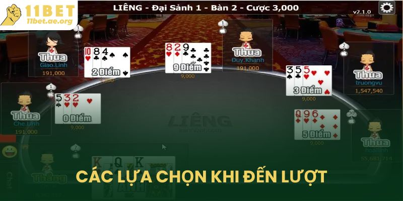 Các lựa chọn khi đến lượt